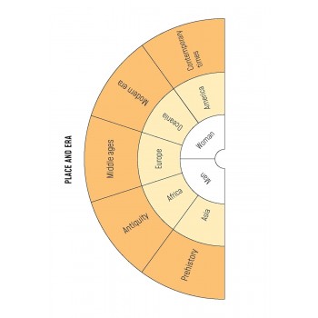 Akasha Oracle kortos Rockpool Publishing